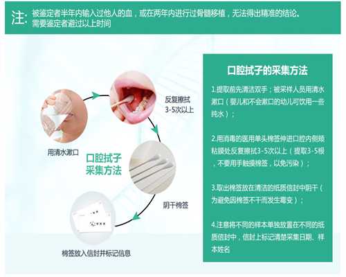 香港验血男女结果有错误的吗,试管婴儿过程 试管婴儿竟是这样诞生的