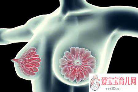 怀孕梦见香港验血结果是女儿,经期前乳房胀痛是何故？