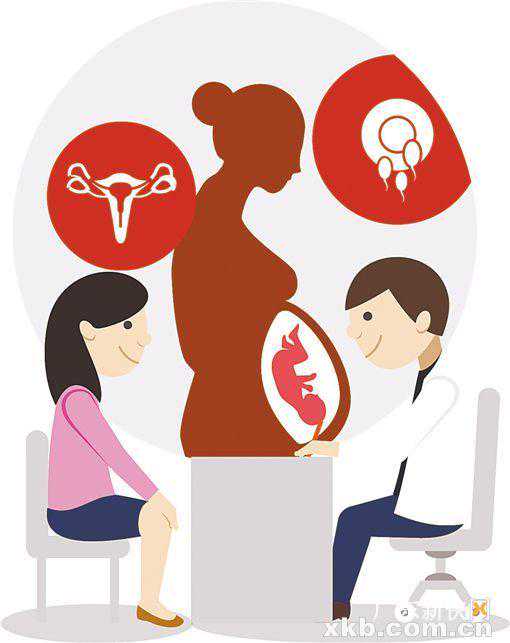 香港验血男女多少钱,中药调经助孕两年未果，一次试管助孕成功受孕